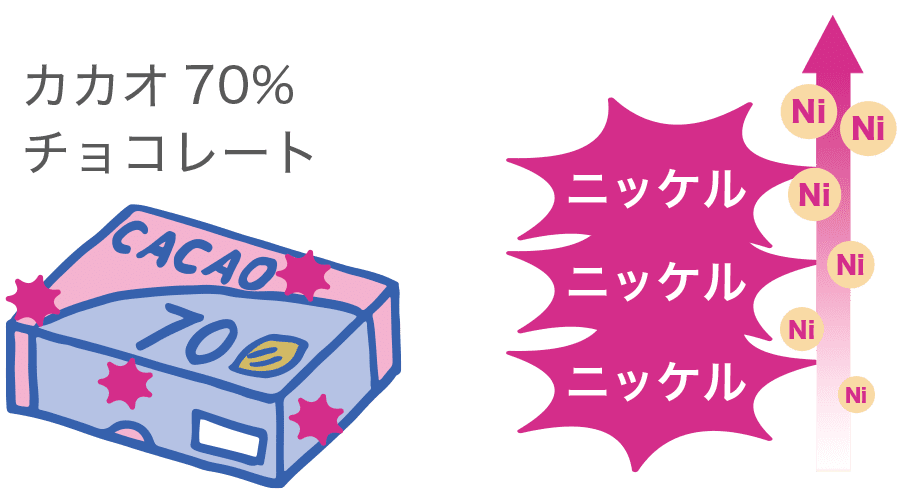 薬のすり込みで起こる問題