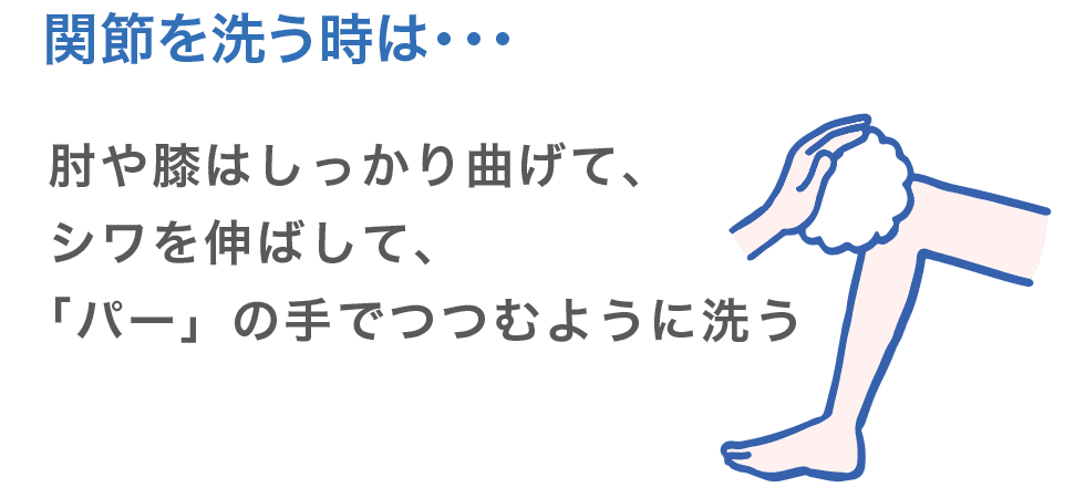 シワの間に残った汚れもアトピーを悪化させる要因に。