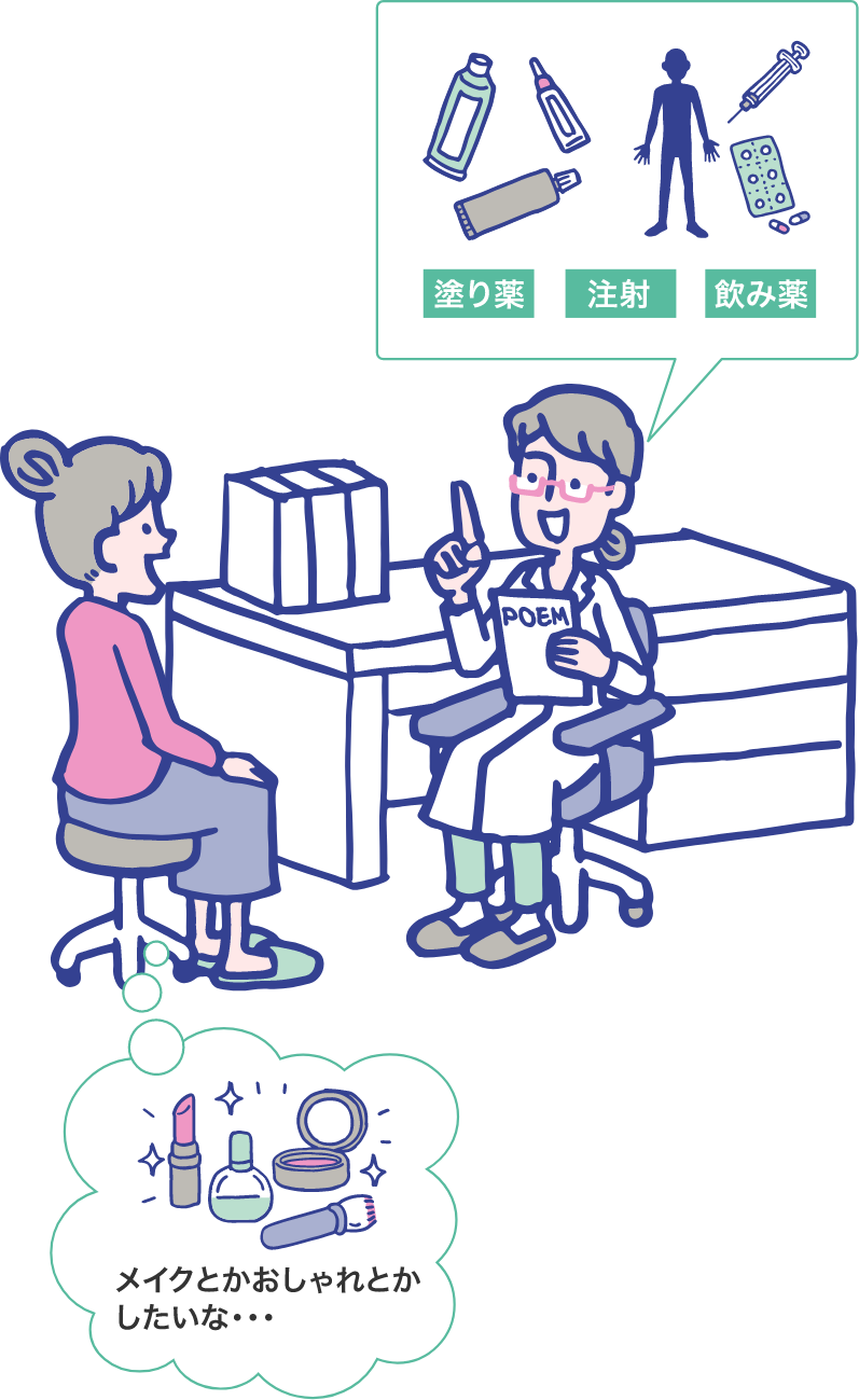 アトピー性皮膚炎の「あたらしい会話」 アトピー性皮膚炎の「あたらしい会話」