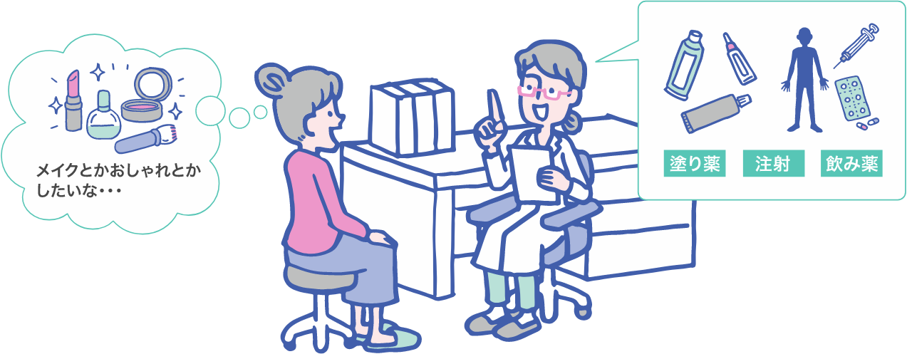 アトピー性皮膚炎の「あたらしい会話」 アトピー性皮膚炎の「あたらしい会話」