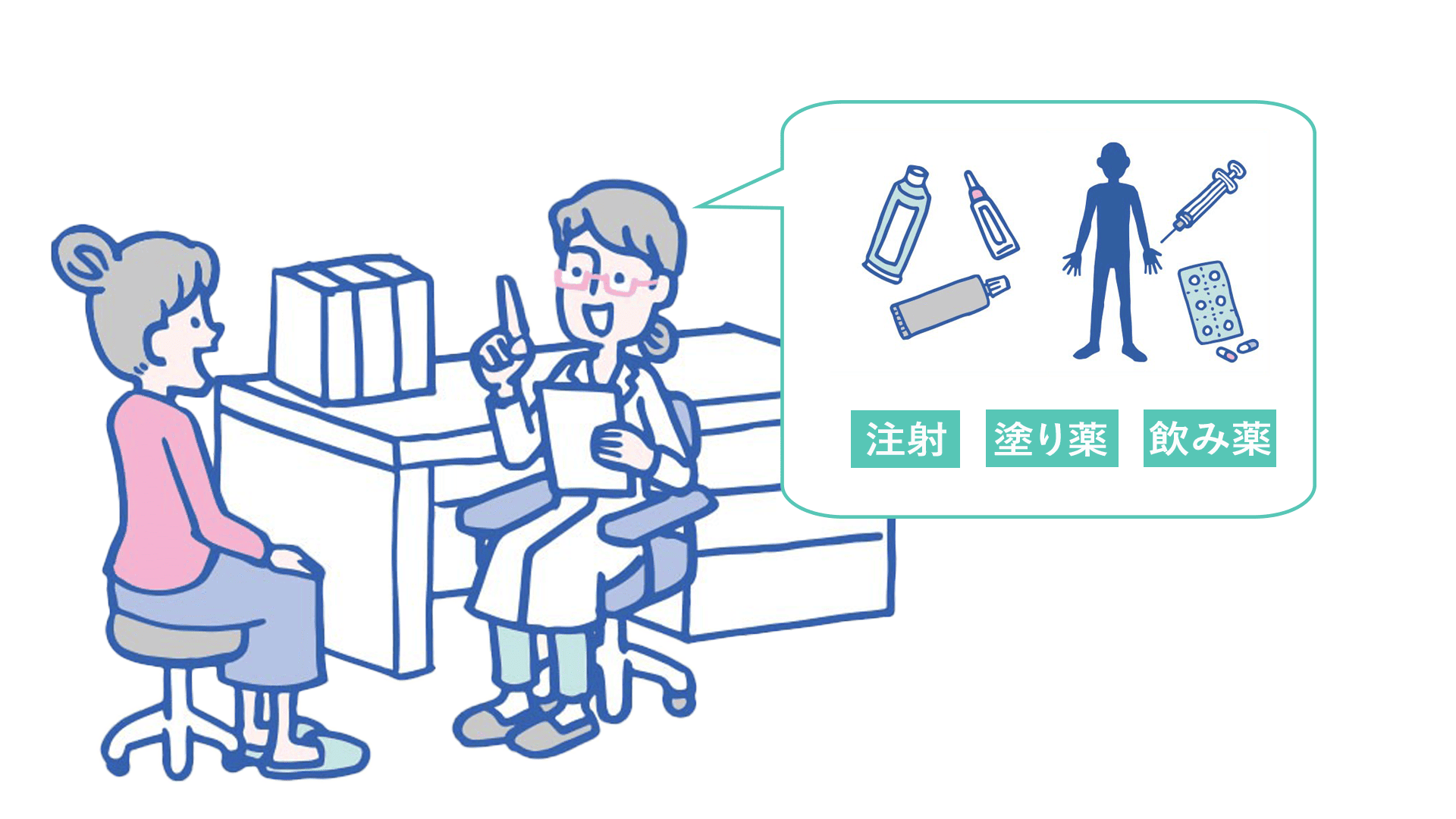 患者さんの声