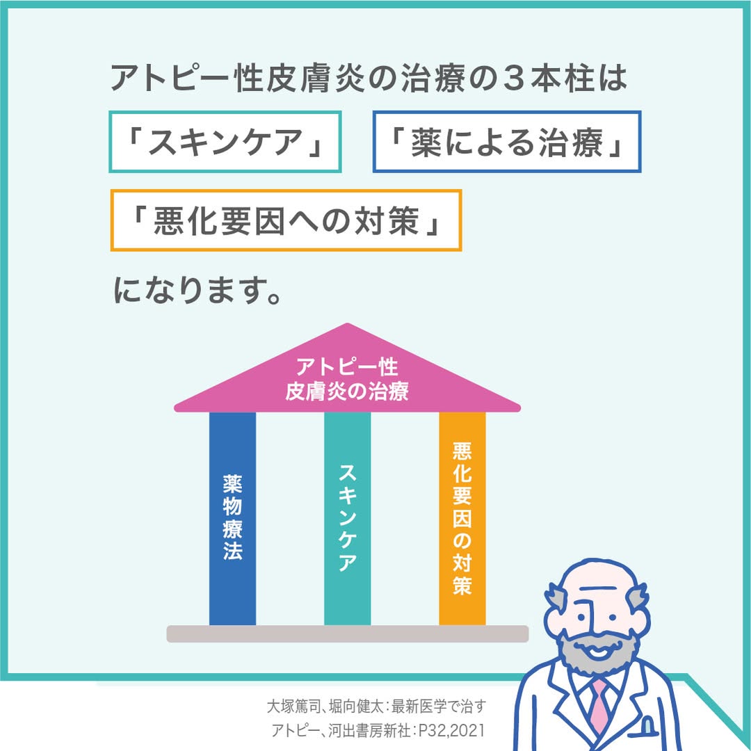 患者さんの声