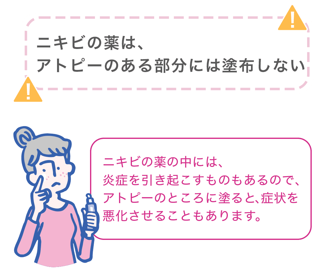 ニキビの薬は、アトピーのある部分には塗布しない