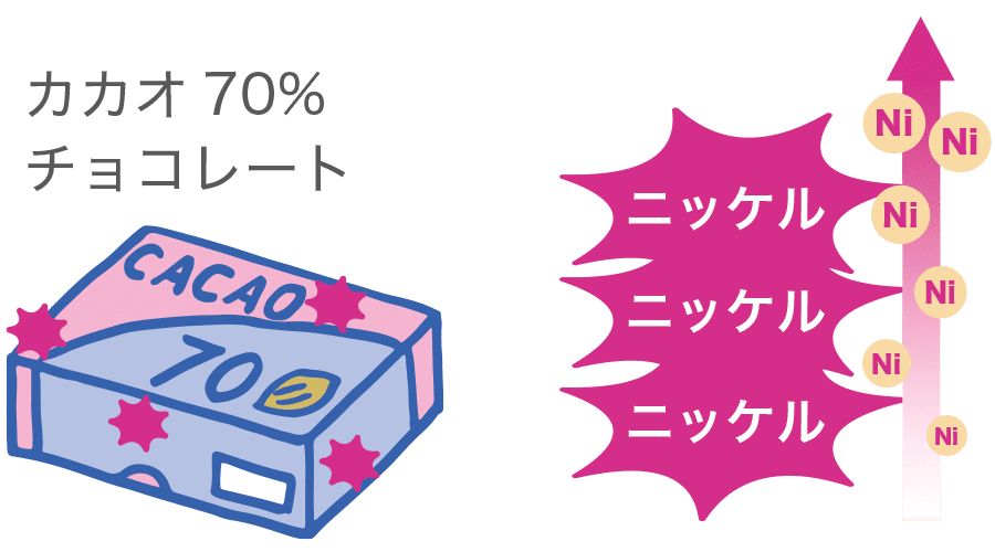 薬のすり込みで起こる問題