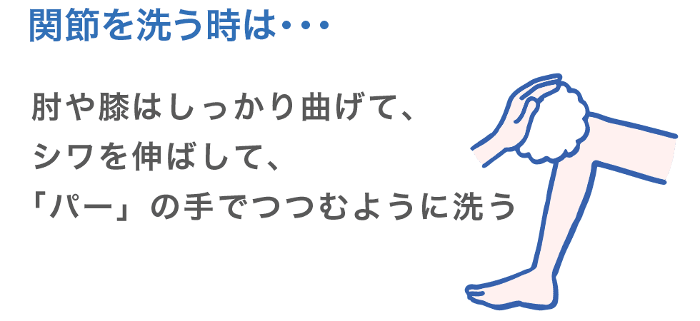 シワの間に残った汚れもアトピーを悪化させる要因に。